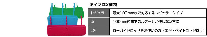 タイプは3種類